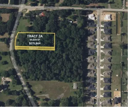 Commercial Land
