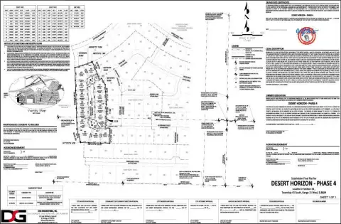 Desert Canyons Land Opportunity
