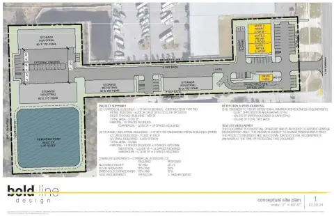 Prime Retail Development Opportunity