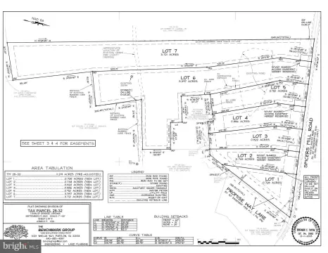Acreage within the Town of Orange