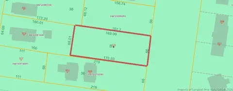 Fayetteville Buildable Lot For Sale