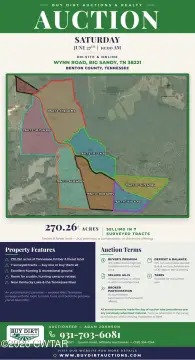Tennessee Timber and Forest Land