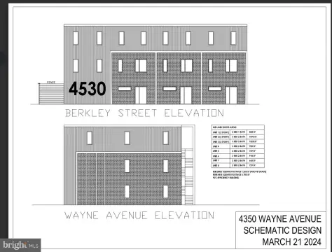 Germantown Development Opportunity