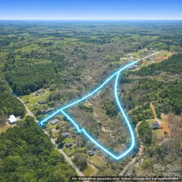 8+ Acre Spartanburg Land Parcel