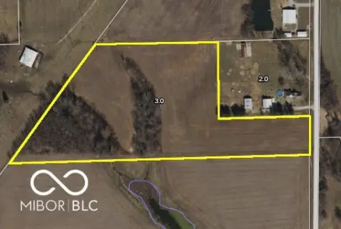 Residential Lots in Seymour, IN