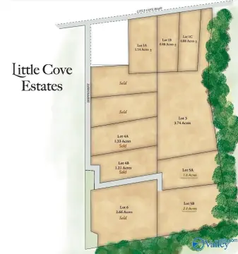 Land in Gurley, Alabama