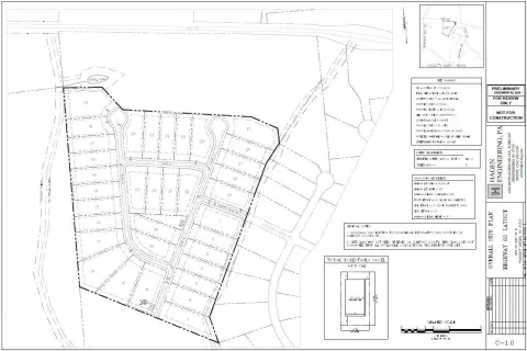 Vacant Land in Pleasant Garden