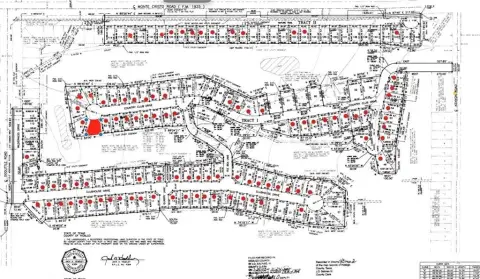 Edinburg Land in Gated Community