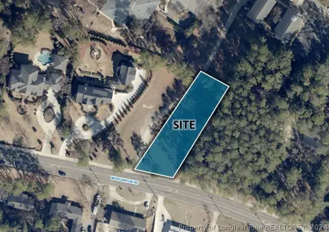 Residential Land in Fayetteville, NC