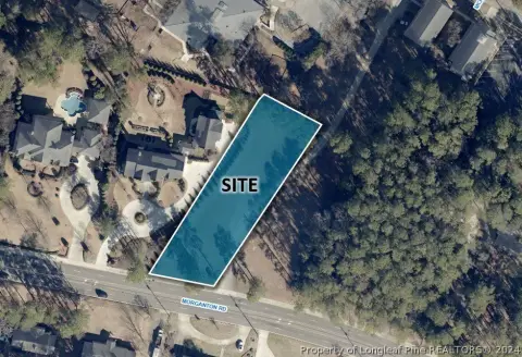 Residential Land in Fayetteville, NC