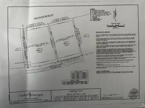 Navarre, FL Land Opportunity