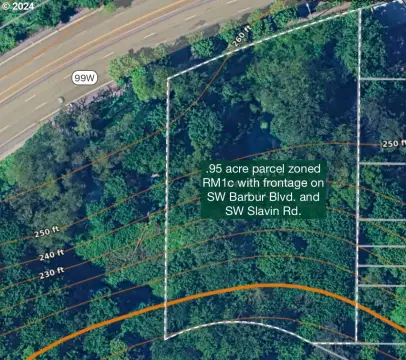 Portland Land For Sale