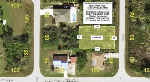 Englewood Vacant Lot Opportunity