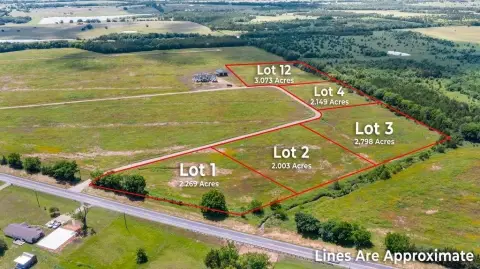 Paris, TX Land For Sale