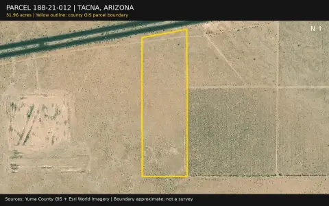 Agricultural Land