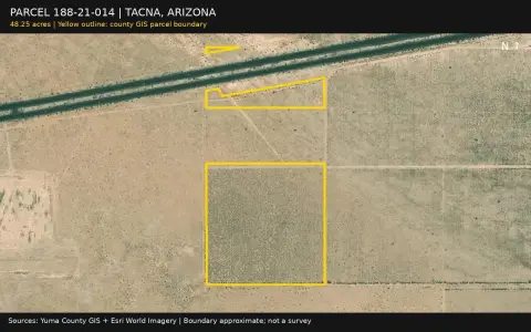 Agricultural Land