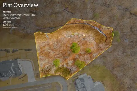 Residential Lot in Dacula, GA