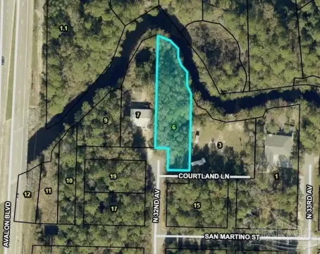 Waterfront Land in Milton, Florida