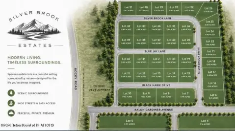 Developable Homesite with Utilities