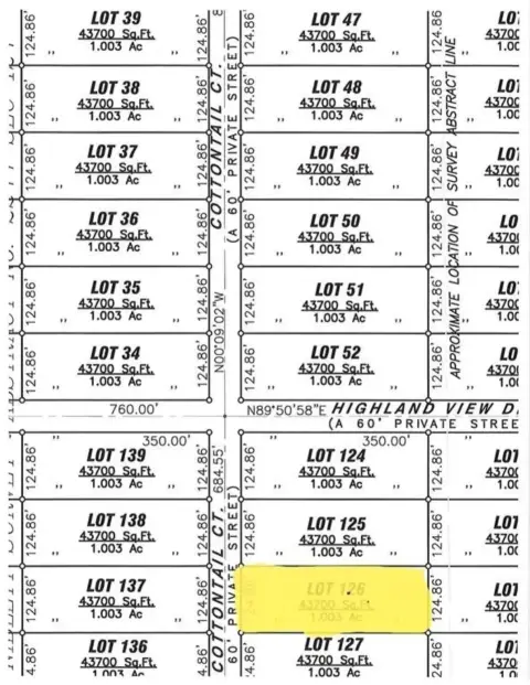 Springtown Land For Sale