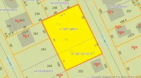 Residential Lot Near Fort Liberty