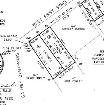 Corner Commercial Land
