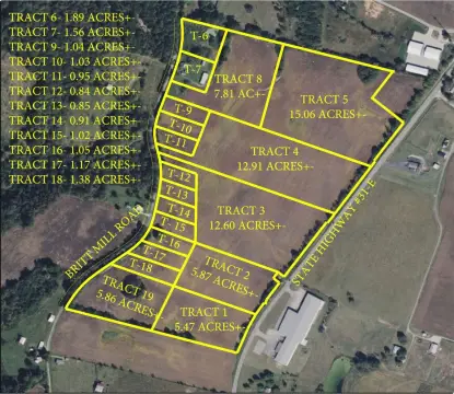 Farmland Tracts with Dual Road Access