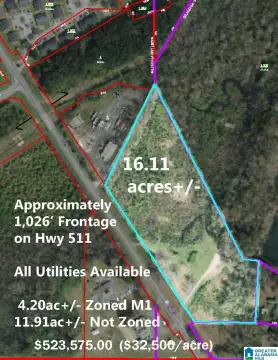 SYLACAUGA, AL Acreage For Sale