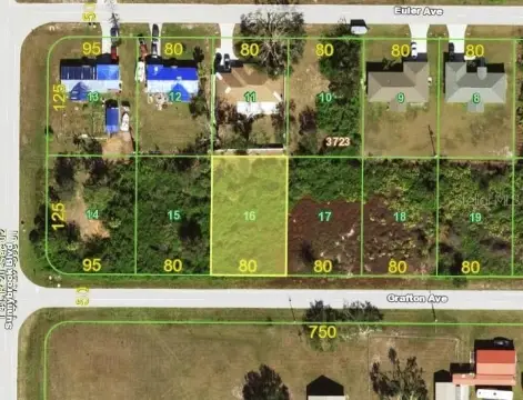 Englewood Land for Future Home