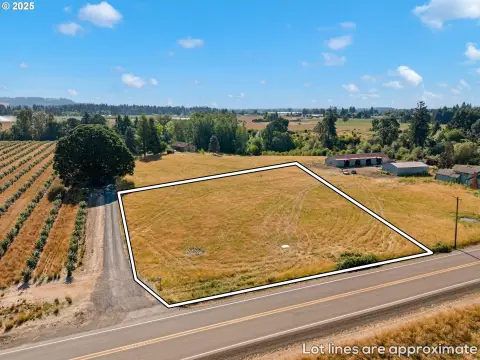 Buildable Land in McMinnville, Oregon