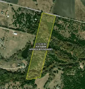 Unimproved Land in Whitewright, TX