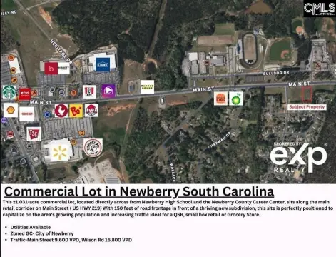 Prime Commercial Lot Near School