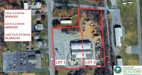 Commercial Land with Retail Approvals
