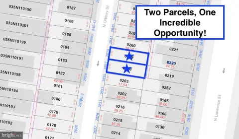 Philadelphia Land Opportunity