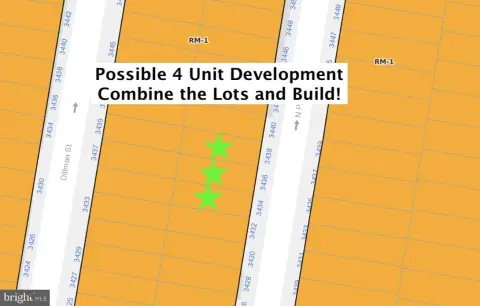 Philadelphia Land Development Opportunity