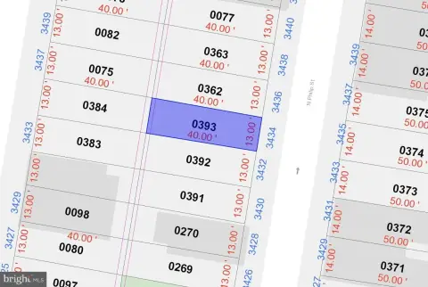 Land in Philadelphia Development Area