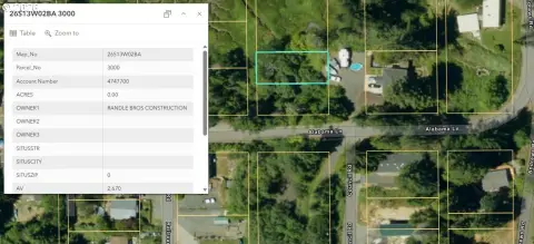 Land Near Coos Bay Boardwalk