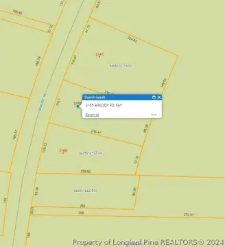 Residential Land in Fayetteville, NC