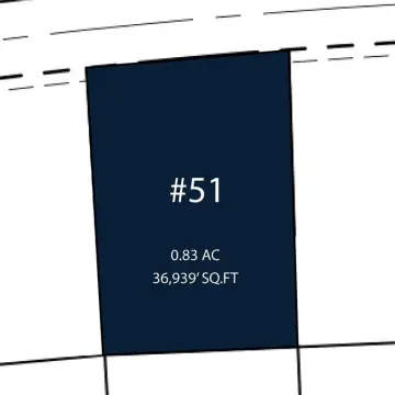 Aledo Homesite in Premier Community