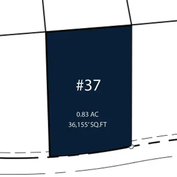 Aledo Homesite in Premier Community