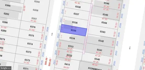 Land in Growing Philadelphia Zip