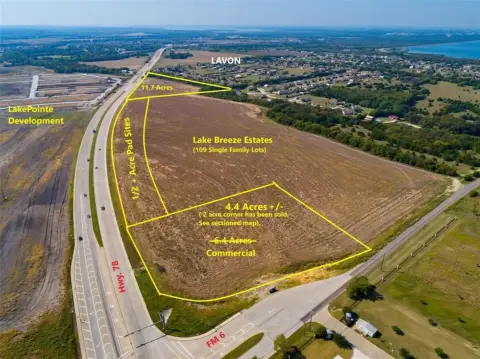 Land For Retail Development