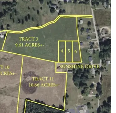 Agricultural Land