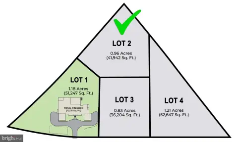Prime Land in McLean, Virginia