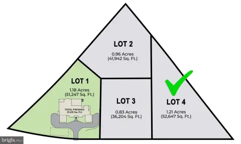 Prime Land in McLean, VA