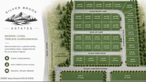 Commercial Land Parcel
