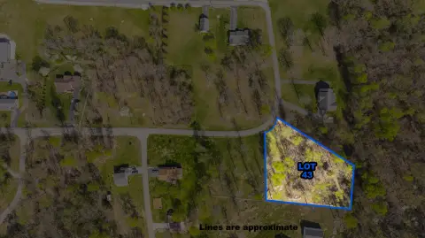 Residential Land in Monticello, KY