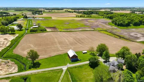 Productive Agricultural Land Near Warsaw