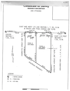 Corner Commercial Industrial Land