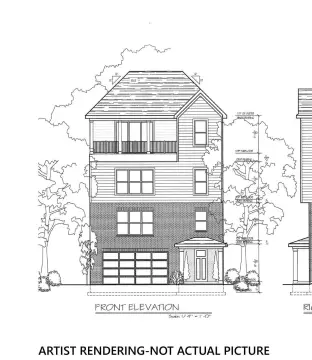 Land Ready for Development